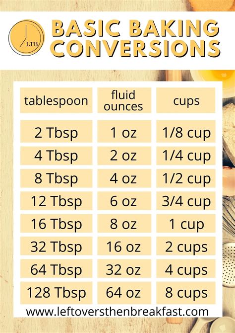 6tsp to oz|tsp to oz conversion chart.